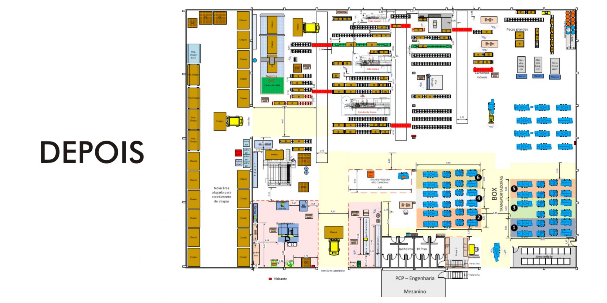 consultoria_em_layout_industrial-felico-depois