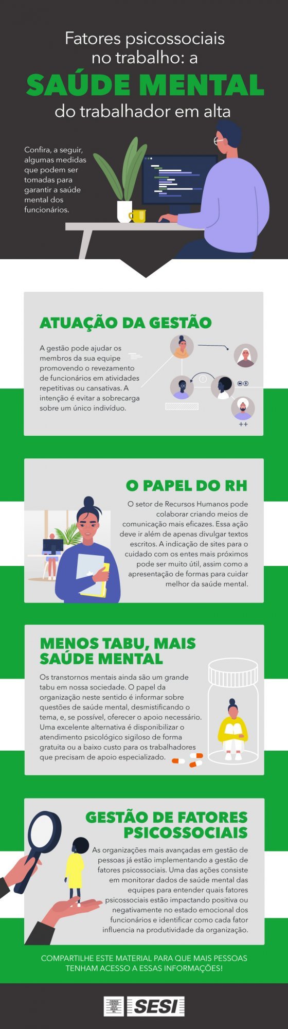 Fatores psicossociais no trabalho Fatores psicossociais no trabalho