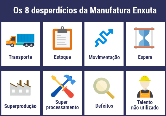 consultoria-lean-manufacturing-madeira-mobiliario